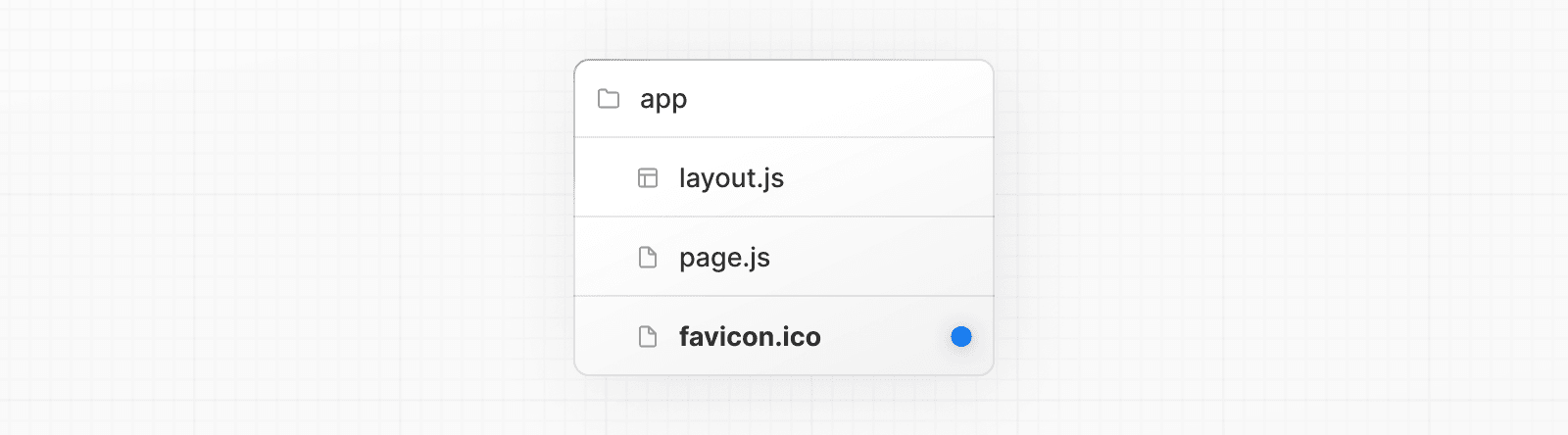 Favicon Special File inside the App Folder with sibling layout and page files